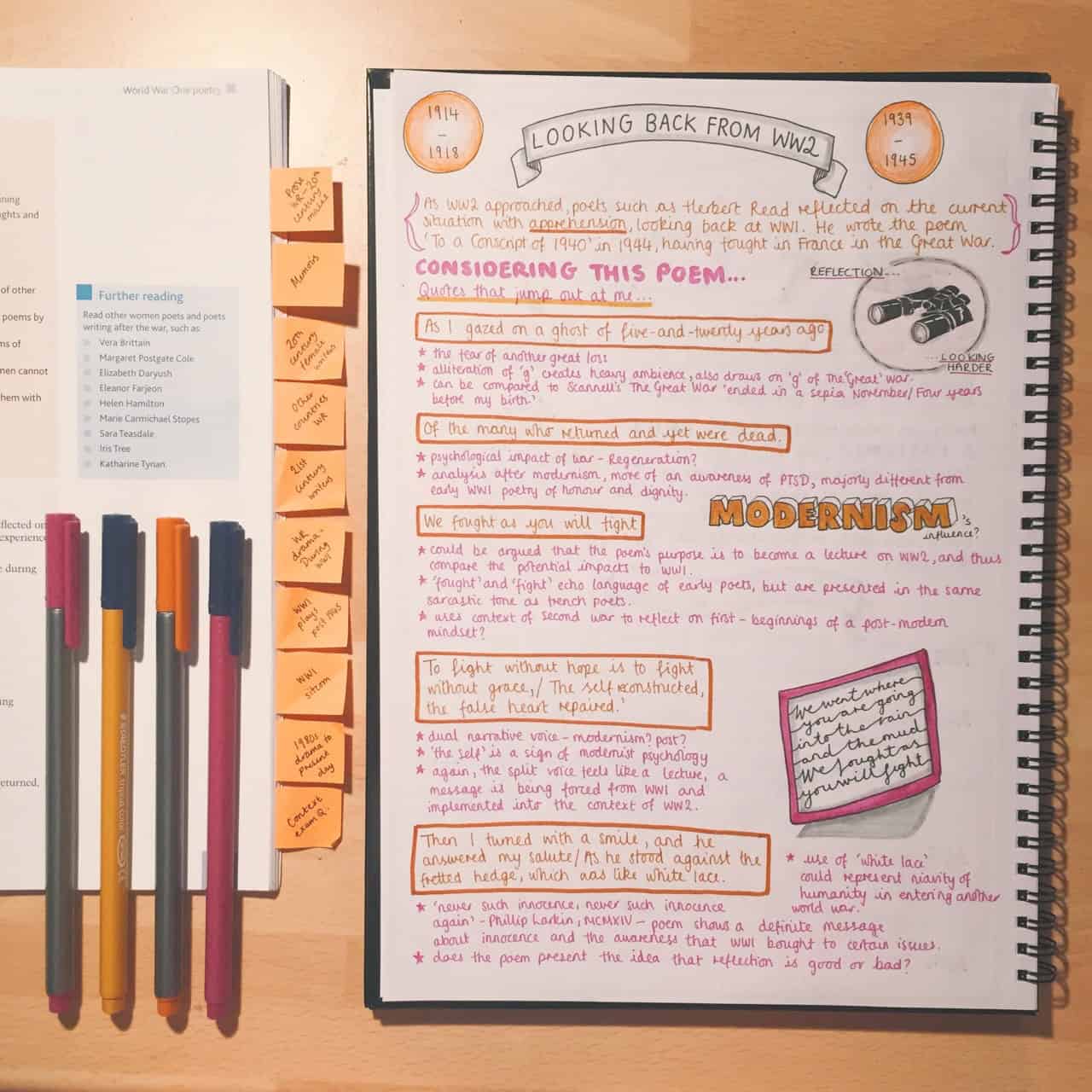 Aesthetic Revision Notes Template | aesthetic guides